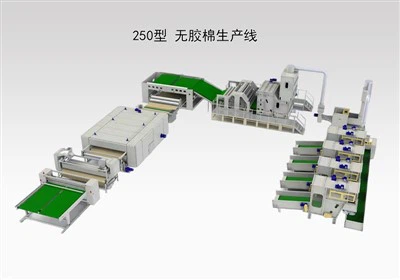 Nem ragasztó gyártósor